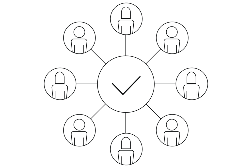 partner with clients